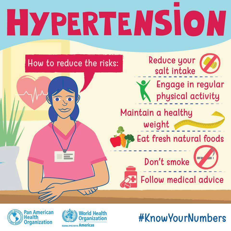 How to reduce your risks of hypertension? Reduce your salt intake - Engage in regular physical activity - Maintain a healthy weight - Eat fresh natural foods - Don't smoke - Follow medical advice 