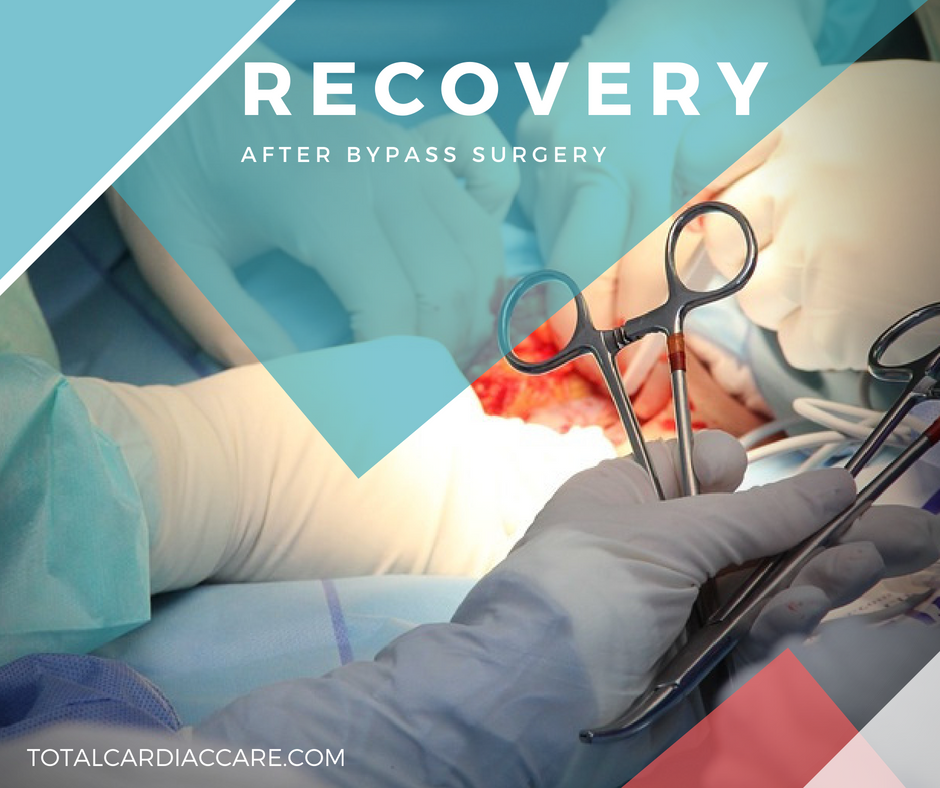 Image shows the title 'Recovery after Bypass Surgery'