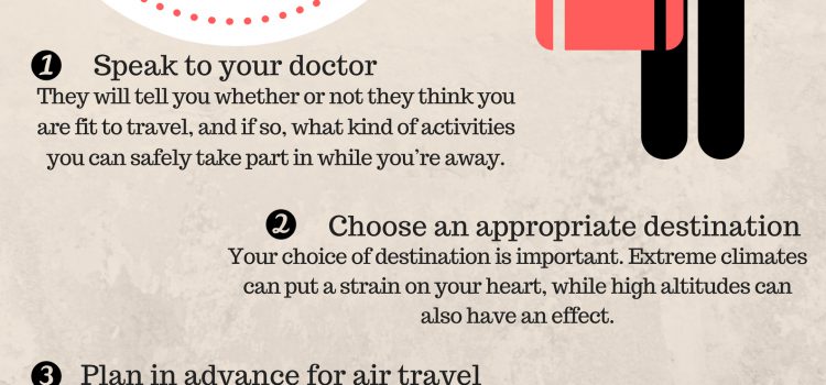 This image explains steps to be taken care before travelling for patients with a heart condition.