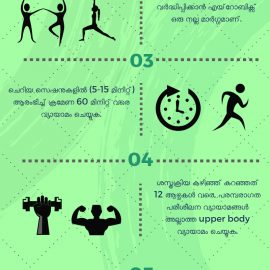 ബൈപാസ് ശസ്ത്രക്രിയ ശേഷമുള്ള വ്യായാമം – Total Cardiac Care | Dr.Mahadevan Ramachandran ബൈപാസ് ശസ്ത്രക്രിയ ശേഷമുള്ള വ്യായാമം – Total Cardiac Care | Dr.Mahadevan Ramachandran