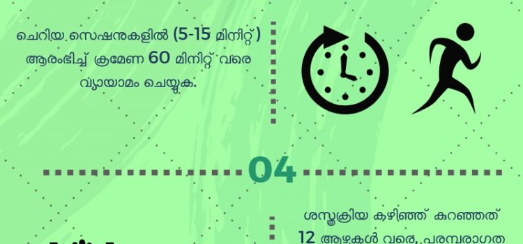 ബൈപാസ് ശസ്ത്രക്രിയ ശേഷമുള്ള  വ്യായാമം  – Total Cardiac Care | Dr.Mahadevan Ramachandran