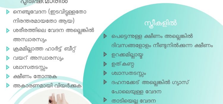 ഹൃദയാഘാതത്തിന്റെ ലക്ഷണങ്ങള്‍ -Total Cardiac Care | Dr.Mahadevan Ramachandran