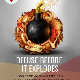 DEFUSE BEFORE IT EXPLODES – Dr. Mahadevan | Total Cardiac Care