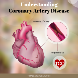 Understanding Coronary Artery Disease (CAD) | Total Cardiac Care by Dr Mahadevan
